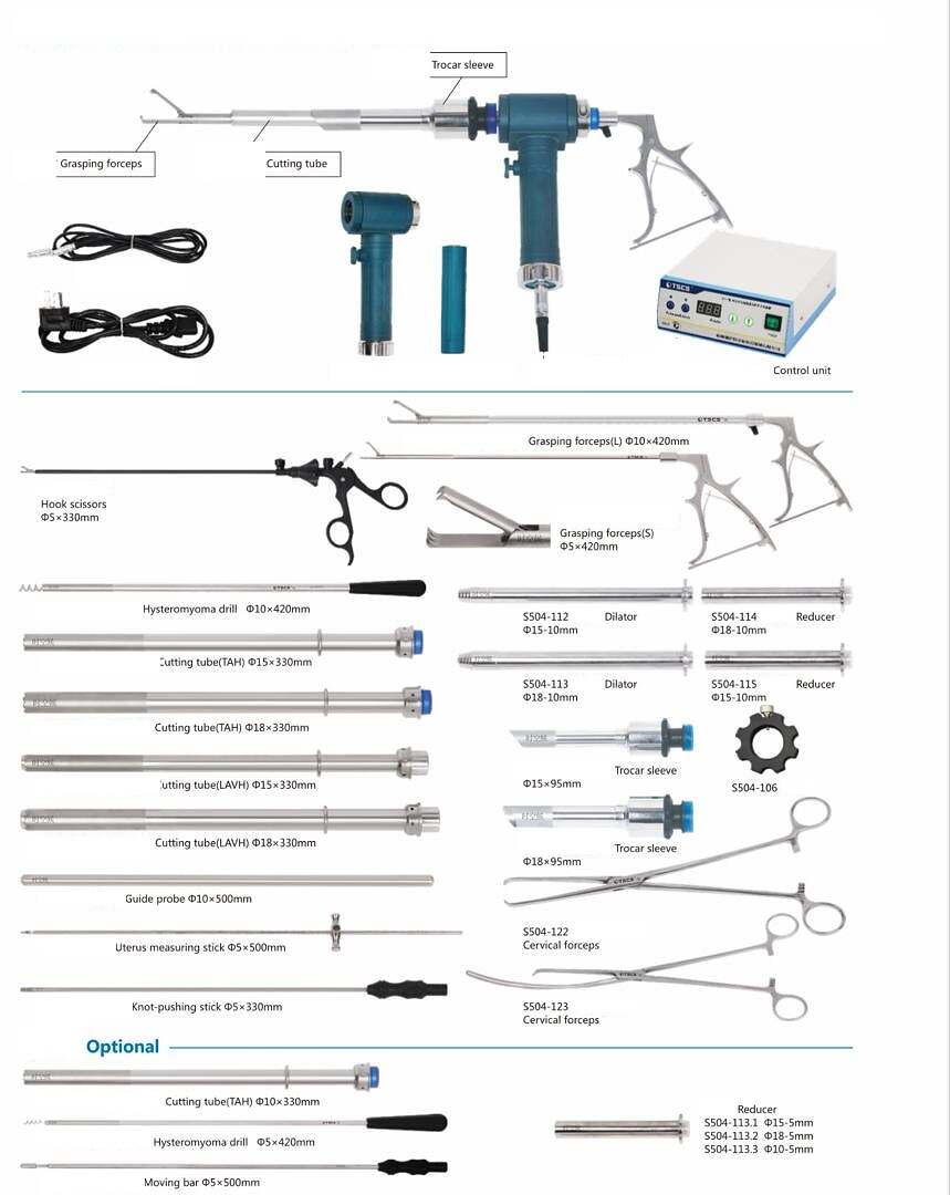 laporoscopy morcellator 2